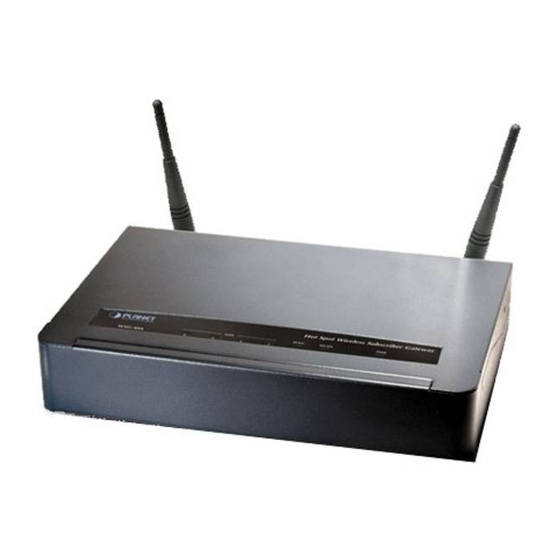 Planet WSG-404 User Manual