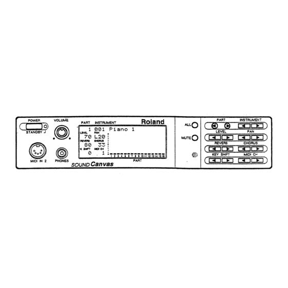 Roland SoundCanvas SC-55 Owner's Manual
