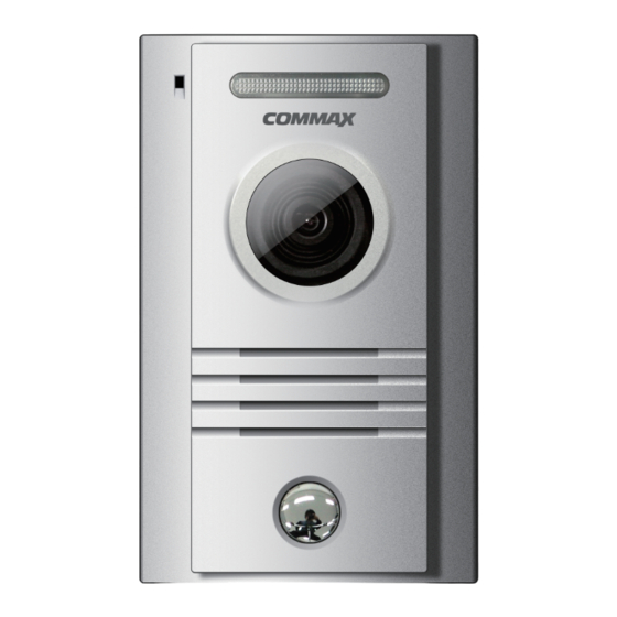 Commax DRC-40KPT User Manual