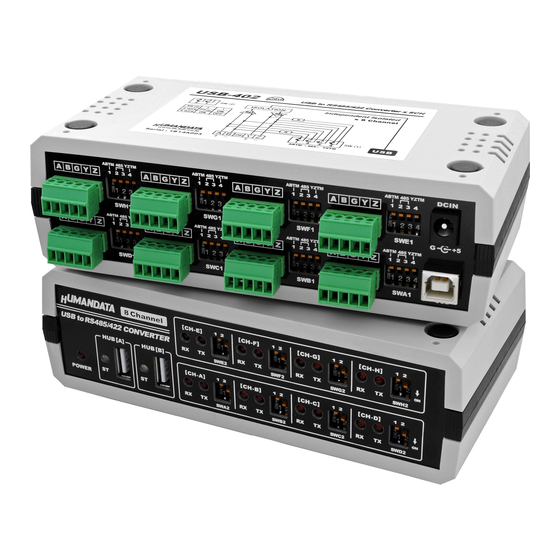 Humandata USB-402 User Manual
