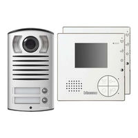Bticino 365521 Installation Manual