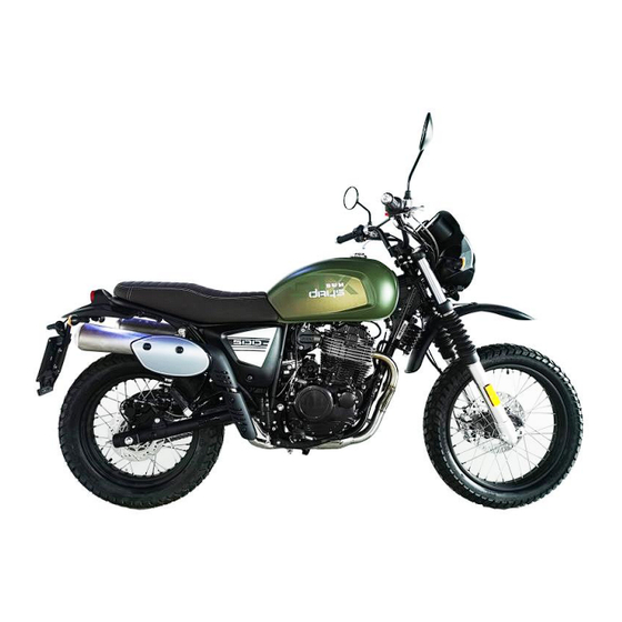 SWM SIX DAYS 2022 Quick Reference Manual