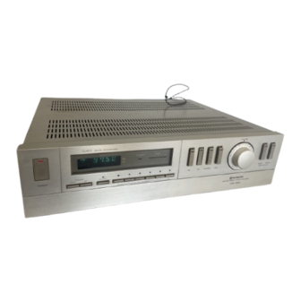 Hitachi HTA-7000 Service Manual
