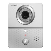 ACTOP WIFI601 Manual