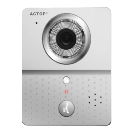 ACTOP WIFI601 Manual