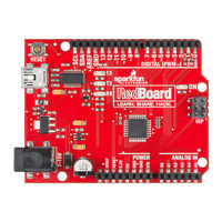 Sparkfun Electronics RedBoard Manual