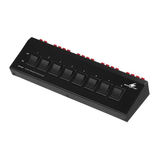 Monacor SPS-80S Manual
