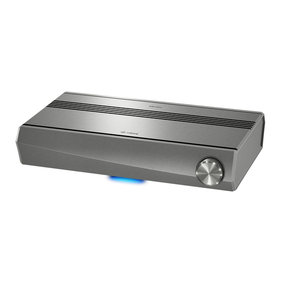 Denon HEOS AVR Service Manual