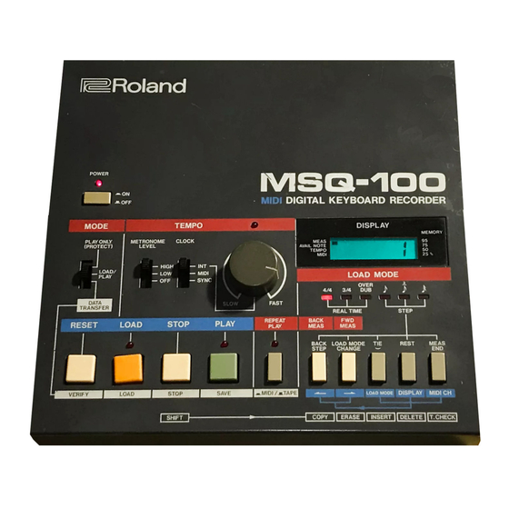 Roland MSQ-100 Owner's Manual