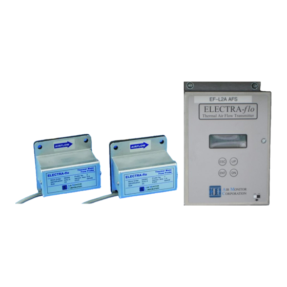 Air Monitor Corporation ELECTRA-flo Ultra Installation Procedures Manual