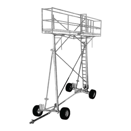 RUSTGO 139 Instruction And Safety Manual