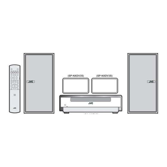 JVC NX-DV3 Service Manual