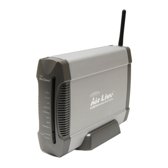 Air Live WMU-6500FS Quick Setup Manual
