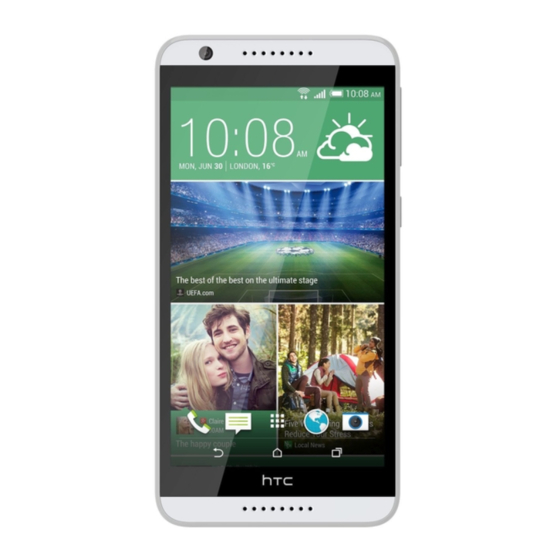 HTC Desire 820 Getting Started Manual
