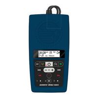 Megavoice GODPOD G2 User Manual