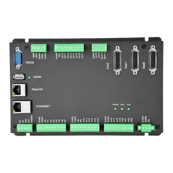 Zmotion ZMC464 Hardware Manual
