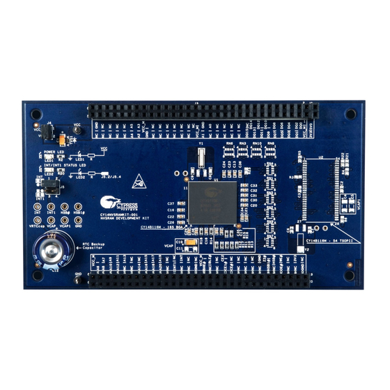 Cypress CY14NVSRAMKIT-001 User Manual