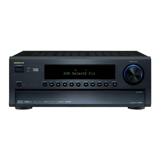 Onkyo TX-SR803 Errata