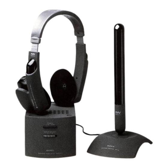 Sony MDR-IF510K Operating Instructions Manual