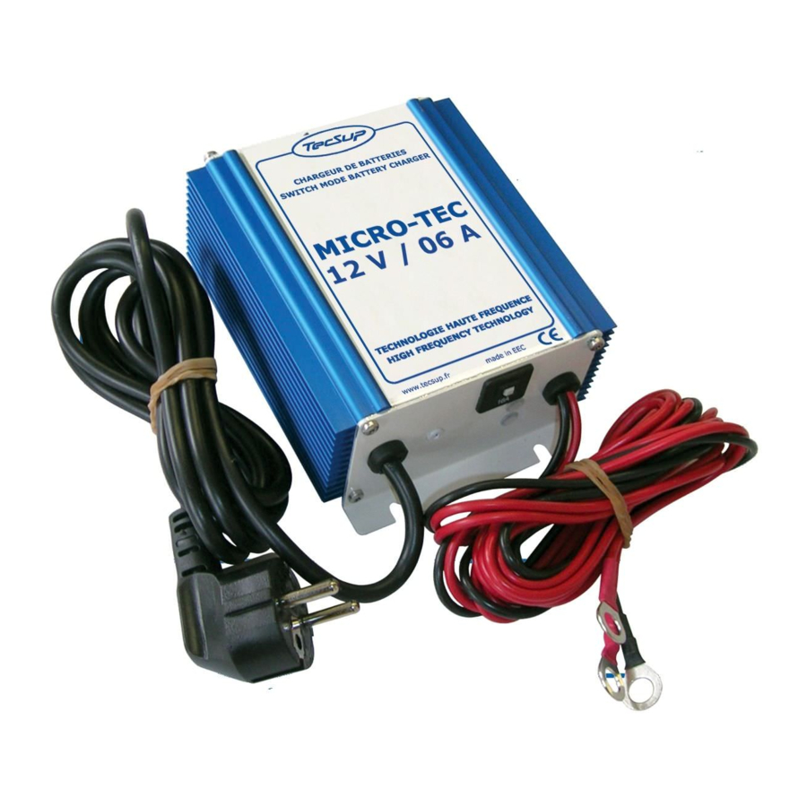 TecSup MINI-TEC User Manual