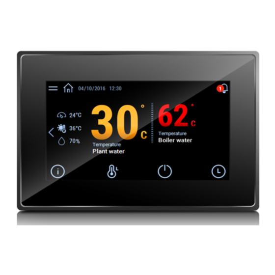 Carel pGD Touch Series Quick Start Manual