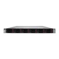 Altos R360 F5 SFF User Manual