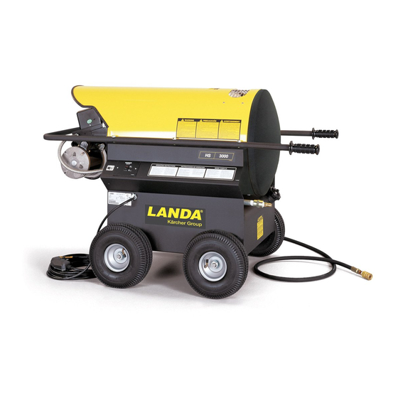 Landa HS Series Operator's Manual