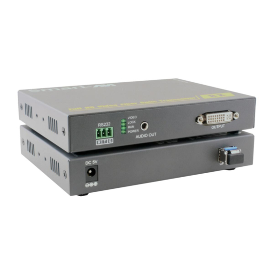 SMART-AVI FDX-MINI User Manual