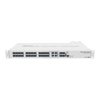 MikroTik CRS328-4C-20S-4S+RM Manual