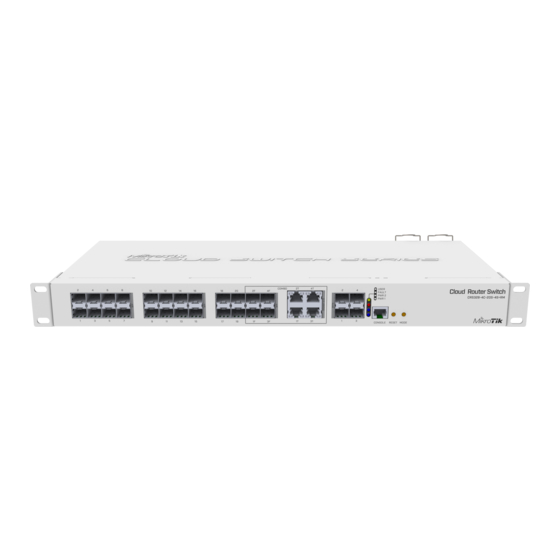 MikroTik CRS328-4C-20S-4S+RM Manual