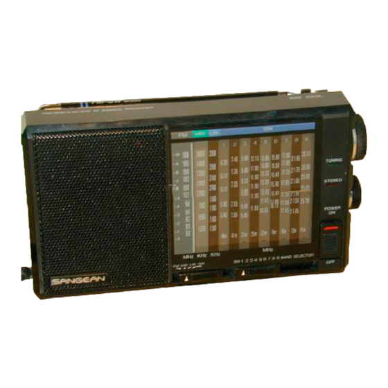 Sangean MS-103 Service Manual