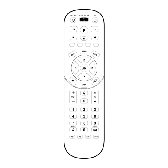 One for All URC6800 User Manual