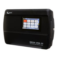 DEGA DEGA UDA III User Manual