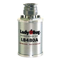 Ladybug LB478A Product Manual
