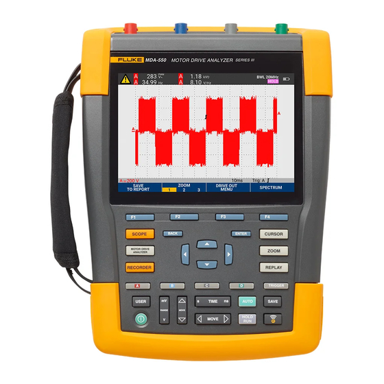 Fluke ScopeMeter 190M-2-III Service Manual