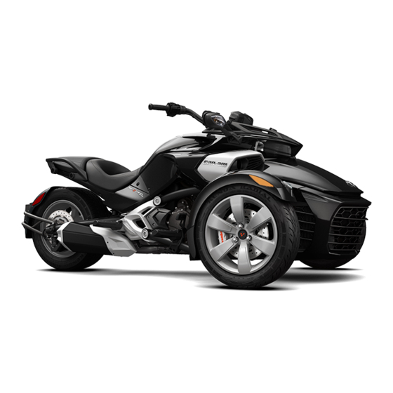 Can-Am SPYDER F3TM 2016 Operator's Manual