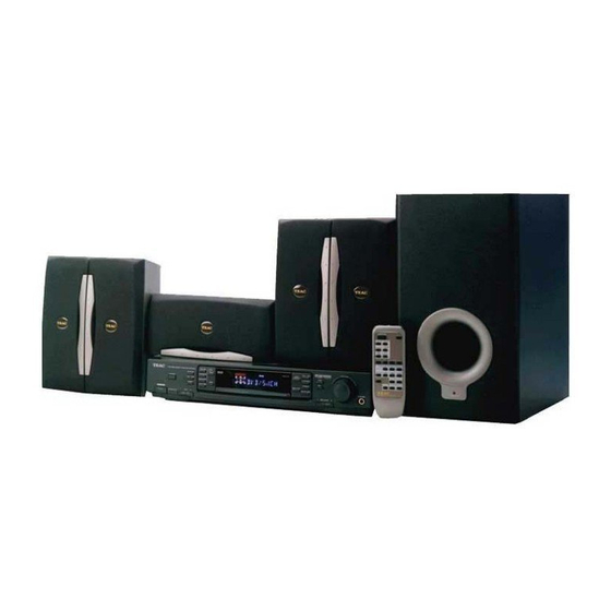 Teac PLS-85D Manuals