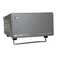Kenwood PS-430 Manual