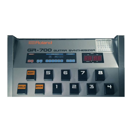 Roland GR-700 Owner's Manual