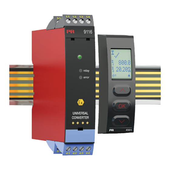 PR 9116 Series Product Manual