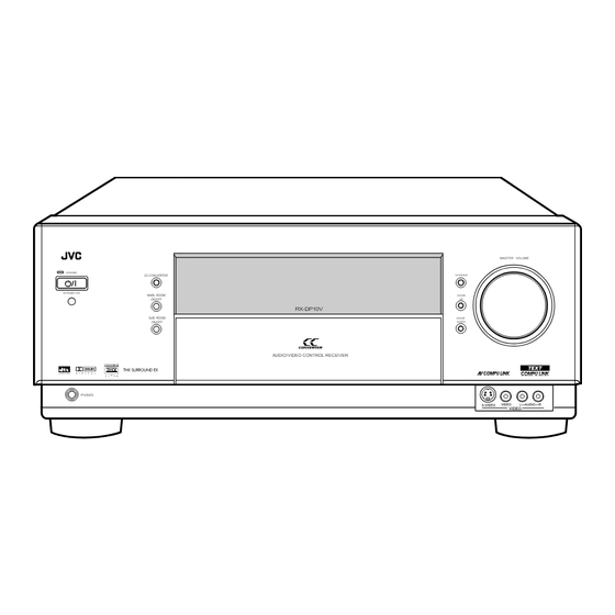 JVC RX-DP10VBK Service Manual