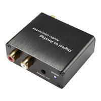 Speaka Professional SP-DAC-TK/CK Manual