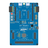 Renesas EK-RA2E1 Quick Start Manual