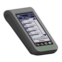 Metreco HH02ST Manual