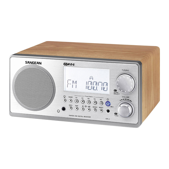 Sangean WR-2 Features