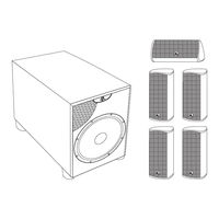 Acoustic Research HT60 Installation And Operation Manual
