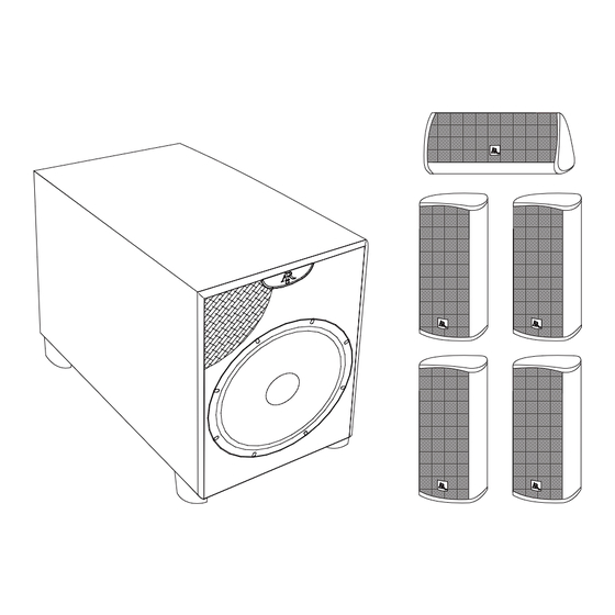 Acoustic Research HT60 Installation And Operation Manual
