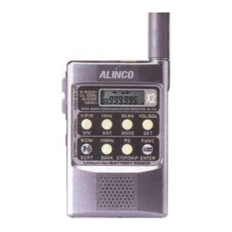 Alinco DJ-X2T Instruction Manual