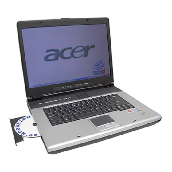 Acer Aspire 1660 Series User Manual