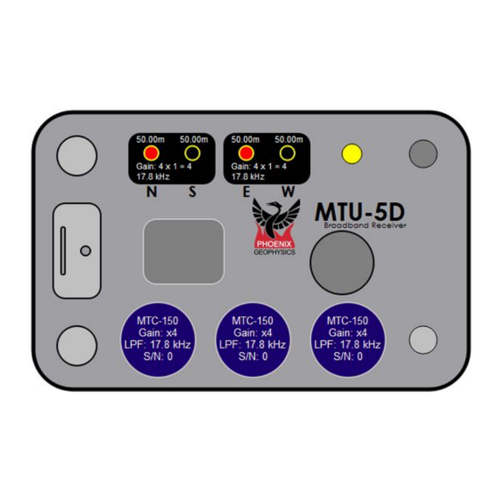 Phoenix MTU-5D Manuals